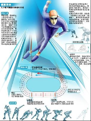 蓄势谋划
