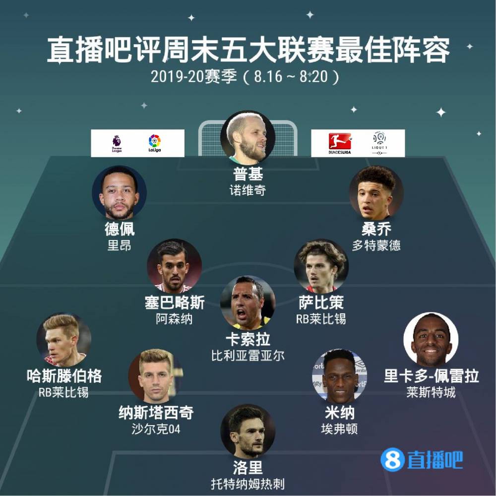 澳大利亚同