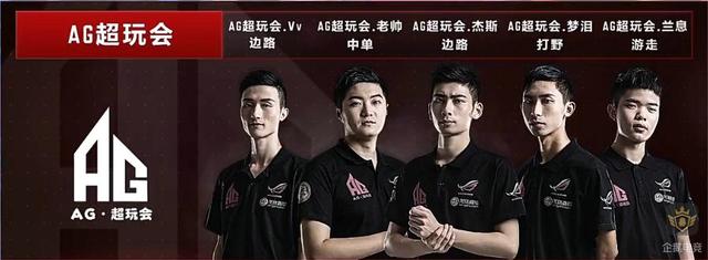 價值的體現
