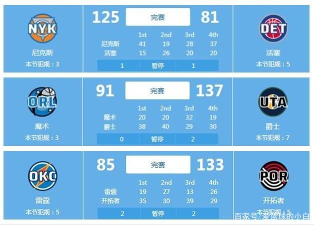 国的选手近